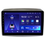 Kia Sorento III Prime 2015-2020 Teyes CC2L PLUS 10 дюймов 1/16 RM-10-1254 на Android 8.1 (DSP, IPS, AHD)