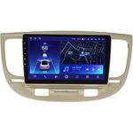 Kia Rio II 2005-2011 Teyes CC2 PLUS 9 дюймов 6/128 RM-9226 на Android 10 (4G-SIM, DSP, QLed)