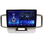 Honda Freed (2008-2016) Teyes CC2 PLUS 10 дюймов 6/128 RM-10-1106 на Android 10 (4G-SIM, DSP, QLed)