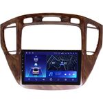 Toyota Highlander (U20), Kluger (XU20) (2000-2007) (орех, для авто без монитора) Teyes CC2 PLUS 9 дюймов 3/32 RM-9293 на Android 10 (4G-SIM, DSP, QLed)