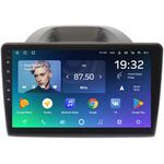 Ford Ecosport (2017-2022) Teyes SPRO PLUS 10 дюймов 6/128 RM-1054 на Android 10 (4G-SIM, DSP, IPS)
